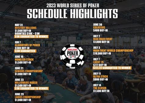 cherokee world series of poker|WSOP CIRCUIT HARRAH'S CHEROKEE .